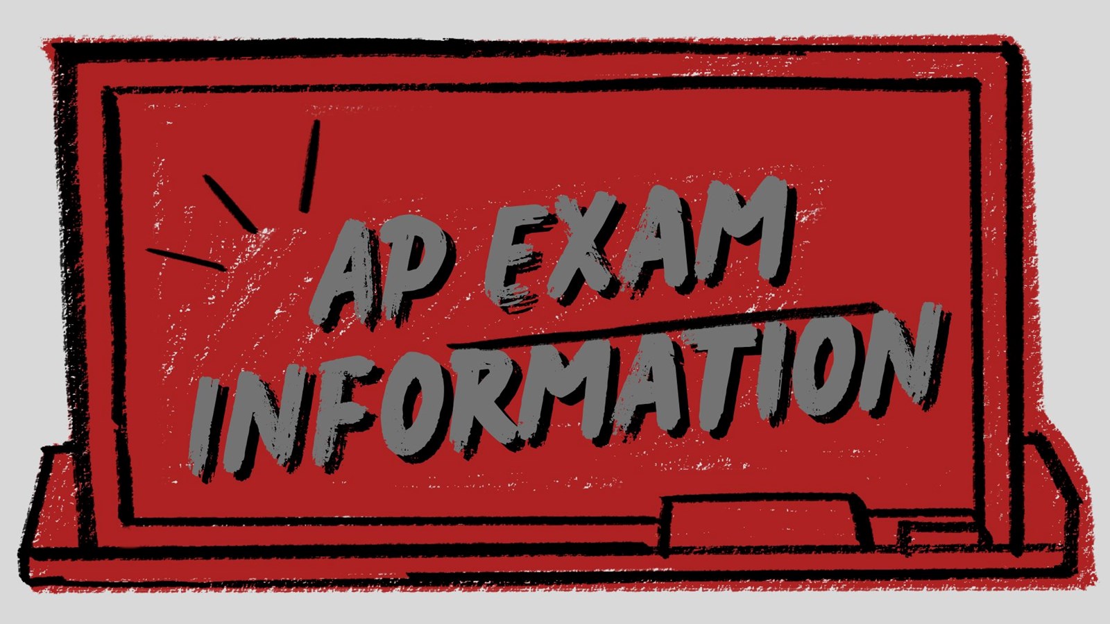 AP Exam Info